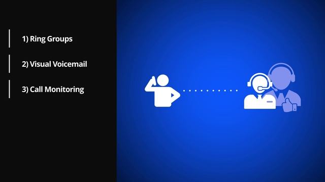 What is a Softphone & 5 Key Softphone App Features | VoIP смотреть онлайн