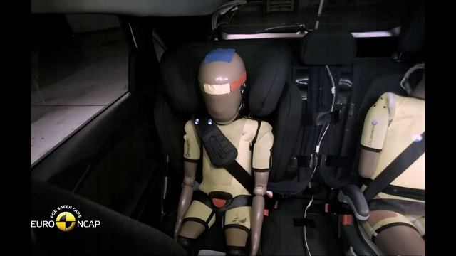 Euro NCAP Crash Test of Kia Ceed 2019 смотреть онлайн
