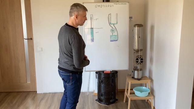 Вечный двигатель и его проблемы смотреть онлайн