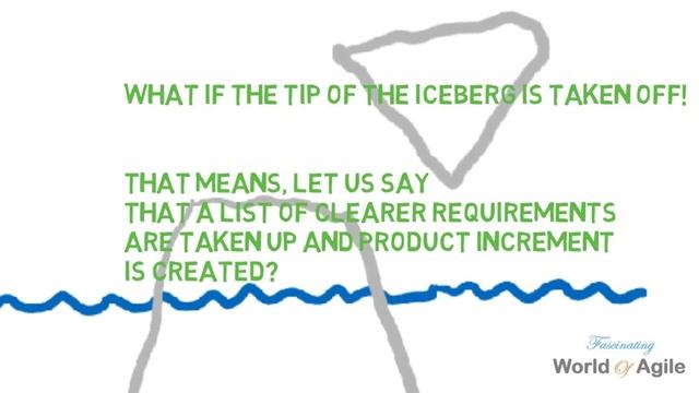 Product Backlog Emergence Metaphor | World Of Agile смотреть онлайн