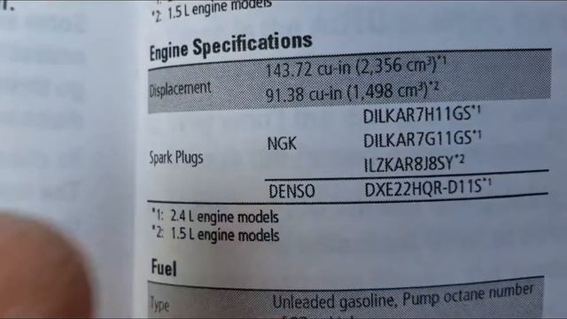 2017 - 2022 Honda CRV Spark plug, Coil pack replacement How To смотреть онлайн