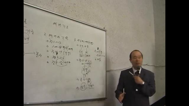 Колледж проповедования-6.3.27-31.08.2010."Учение о молитве".Lee Goo Yeon.11 лекция. смотреть онлайн