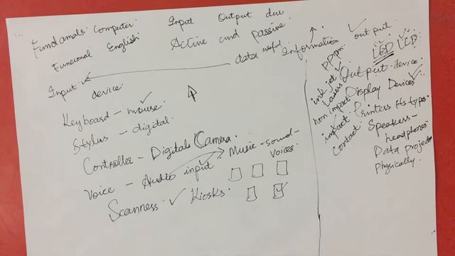 Inputs, Outputs & Active and Passive Voice смотреть онлайн