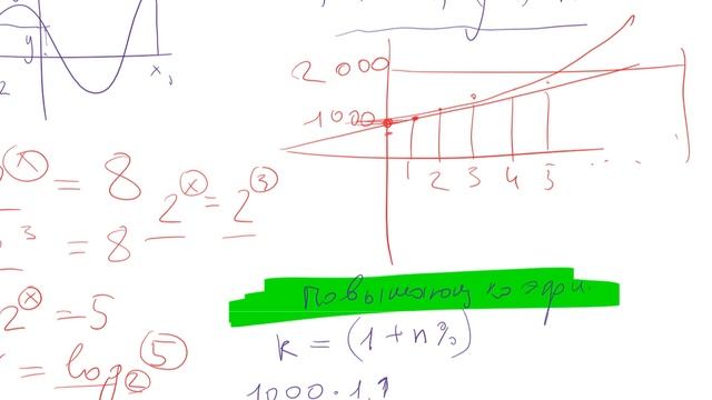 основы математики Функции Д 212 смотреть онлайн