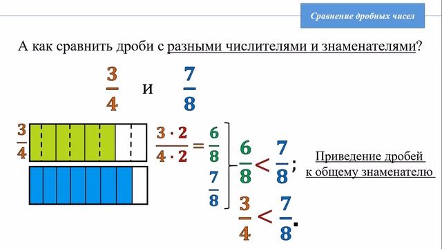 Тема 24. Сравнение дробных чисел смотреть онлайн