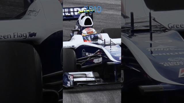 Evolution of Williams F1 Team #williamsf1 #formula1 смотреть онлайн