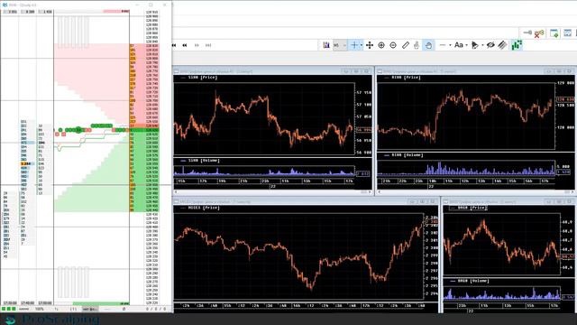Новости дизайна