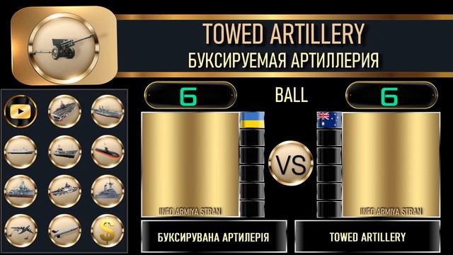 Украина VS Австралия 🇺🇦 Армия 2022 Сравнение военной мощи смотреть онлайн