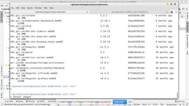 Kubernetes for Java Developers by Sandro Giacomozzi смотреть онлайн