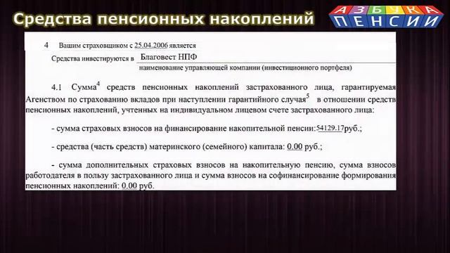 Творческий Путь к Искусству