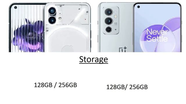 Nothing Phone 1 vs OnePlus 9RT Comparison смотреть онлайн
