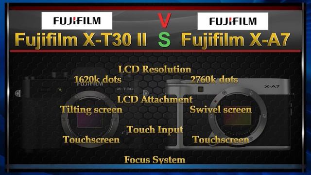 Fujifilm X-T30 II vs Fujifilm X-A7 Comparison Video (Spec Comparison) смотреть онлайн