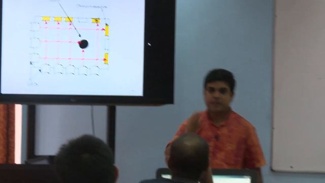 Computer Peripherals & Interfacing-Touch Screen