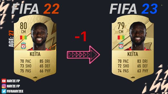 🎉 LIVERPOOL FC RATINGS IN FIFA 23!💥 FT. Nunez, Salah, Diaz,... смотреть онлайн