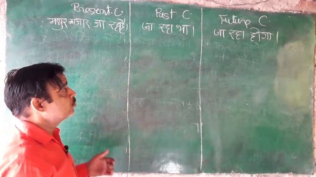 Present Past Future Continuous Tense in One Video In easy way By Vishwa Pratap Singh смотреть онлайн