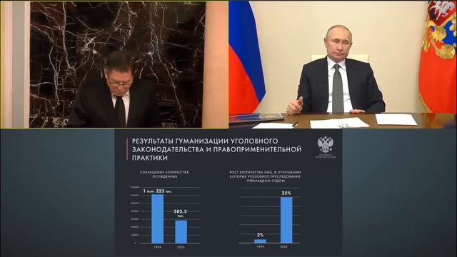 Доклад Председателя Верховного Суда РФ В.М. Лебедева 9 февраля 2021 года смотреть онлайн