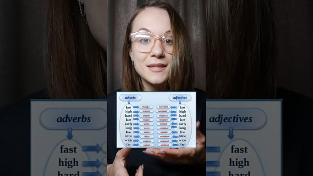 IRREGULAR ADJECTIVES! Неправильные НАРЕЧИЯ или КАК понять где наречие, а где прилагательное? смотреть онлайн