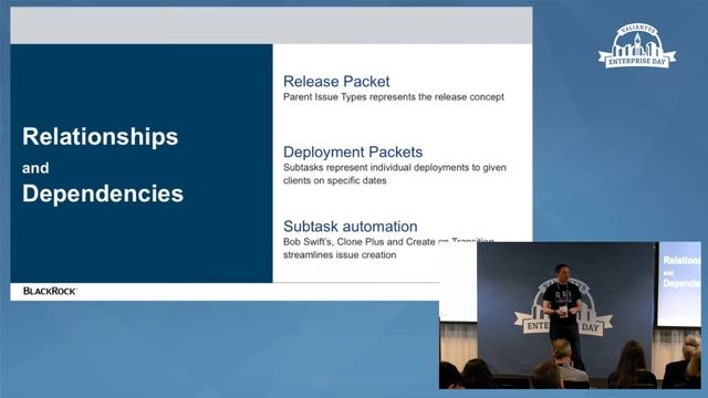 Release Management at BlackRock смотреть онлайн