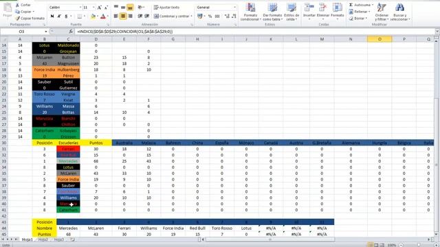F1 2014 excel clasificación смотреть онлайн