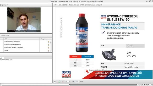 07.2015 Вебинар Liqui Moly - Трансмиссионные масла и жидкости для легковых автомобилей смотреть онлайн