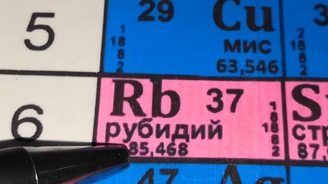 Дар бораи Химия смотреть онлайн