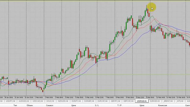Video 2018 02 14 144514 смотреть онлайн