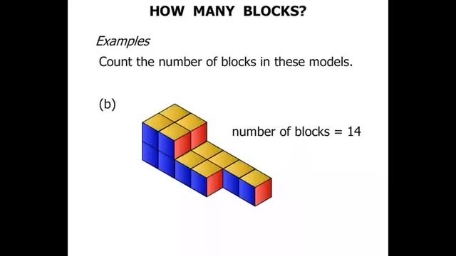 2nd Grade Math Tutorials: How Many Blocks? смотреть онлайн