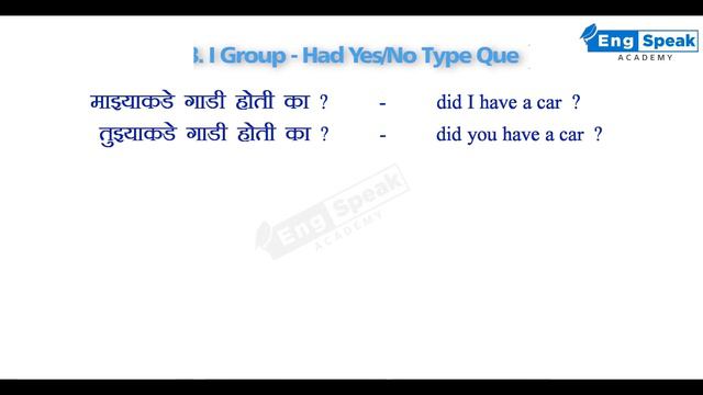 Had Positive Negative Yes No Type & WH Type Questions | Online English Speaking Course and Practic смотреть онлайн