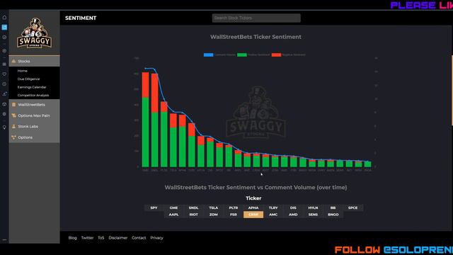 CRSR STOCK READY TO BUY? (Corsair Gaming) | Stock Analysis, Review, Predictions, and Forecast смотреть онлайн
