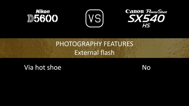 Nikon D5600 vs. Canon PowerShot SX540 HS: A Comparison of Specifications смотреть онлайн