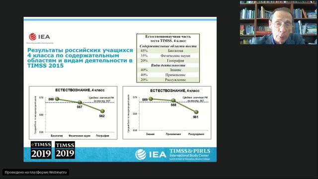 Особенности оценки качества естественнонаучного образования в исследовании TIMSS в 2019 году смотреть онлайн