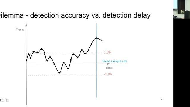 Uber Engineering: Sequential Testing Method in A/B Experimentation. смотреть онлайн