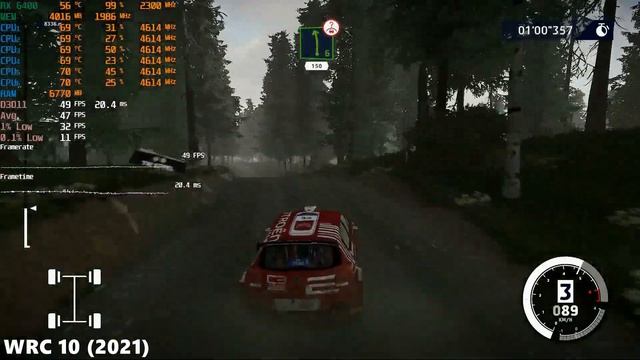 RX 6400 Test in 30 Games смотреть онлайн