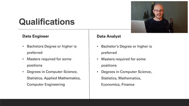 Data Engineer vs Data Analyst | Which Is Right For You? смотреть онлайн