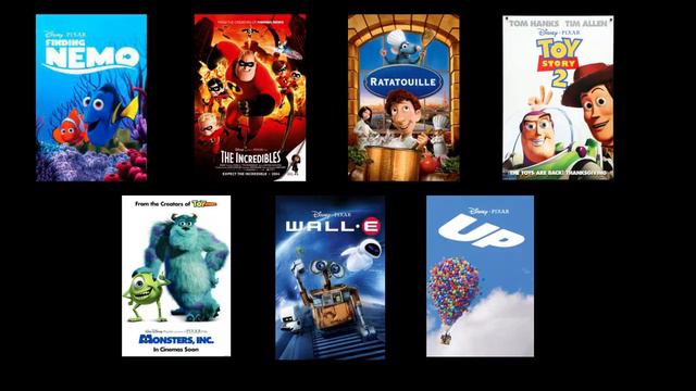 the entire history of disney, i guess смотреть онлайн