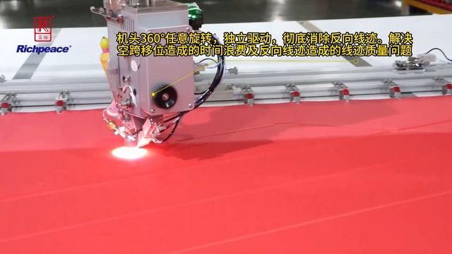 CNC Автоматическая Швейная Машина Для Кожевеного Материала смотреть онлайн