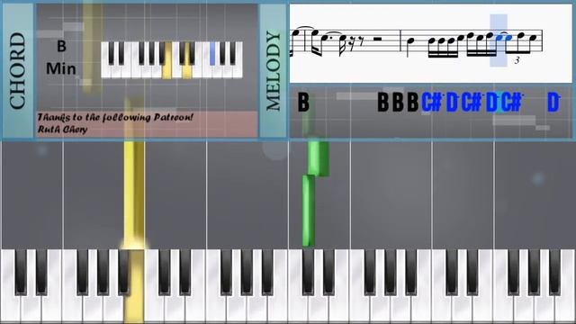 Piano Tutorial: How to play Despacito by Luis Fonsi смотреть онлайн