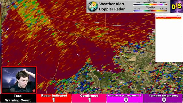 BREAKING NEWS!!! Live Severe Weather Coverage - Baseball Hail, 75+ Winds In Texas