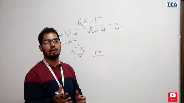 TCA : Introduction to Revit смотреть онлайн