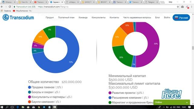 [ICO] Transcodium - Децентрализованная платформа для конвертации и передачи мультимедийных файлов. смотреть онлайн