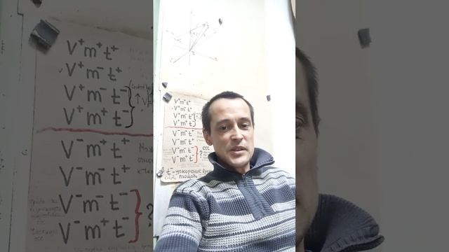 научная религия. не материальные свойства человека, мысль. смотреть онлайн