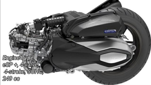New 2021 Honda Forza 250 | Features & Benefits | Estimated Price PHP 288K | TrendingMotoPH смотреть онлайн