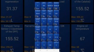 Влияние работы клапана EGR на показания датчиков при работе D4HB (EGR и сажевый фильтр на месте)