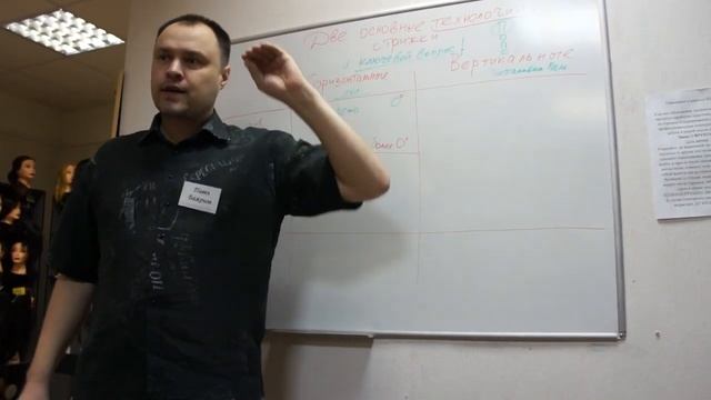 Горизонтальные и Вертикальные проборы смотреть онлайн