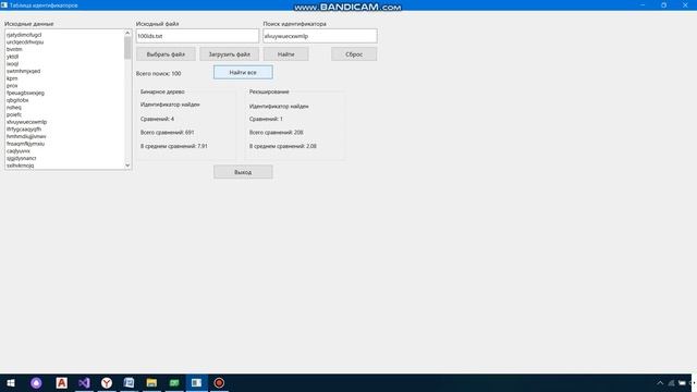 Работоспособность таблицы идентификаторов смотреть онлайн
