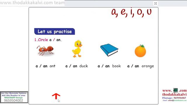 T1-C2-Eng-Unit2-Let Us Know (a/an articles) (Pg 95) смотреть онлайн