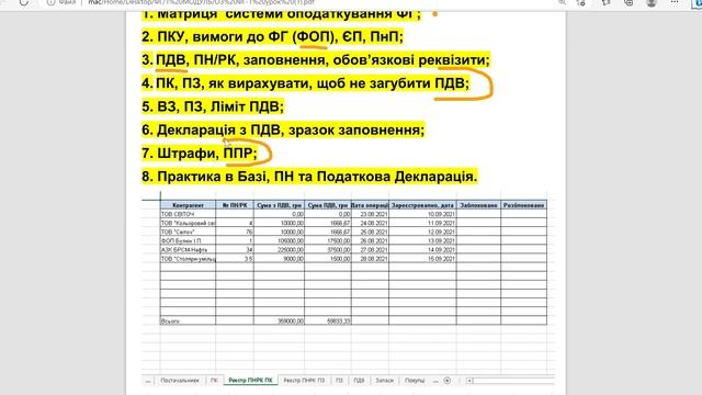 Ознайомчий урок Фермер і Бухгалтерія смотреть онлайн