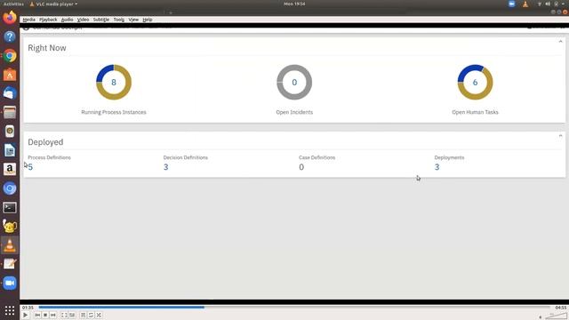 BPMN with Domain Orchestration using CDS смотреть онлайн