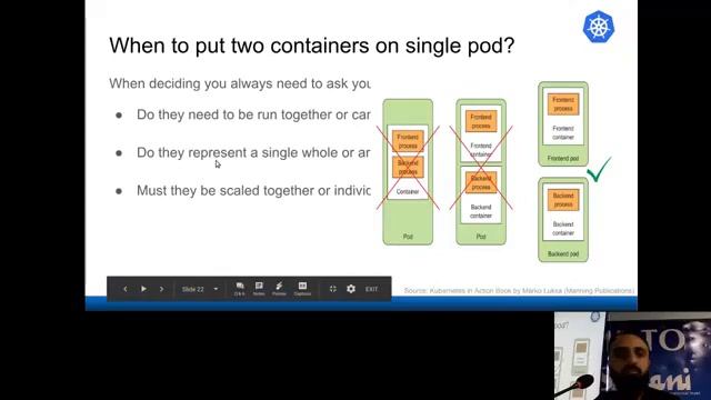 PIAIC | Cloud Computing | Kubernetess Class 3 Part 1/5 By Aamir Pinger | Urdu / Hindi смотреть онлайн