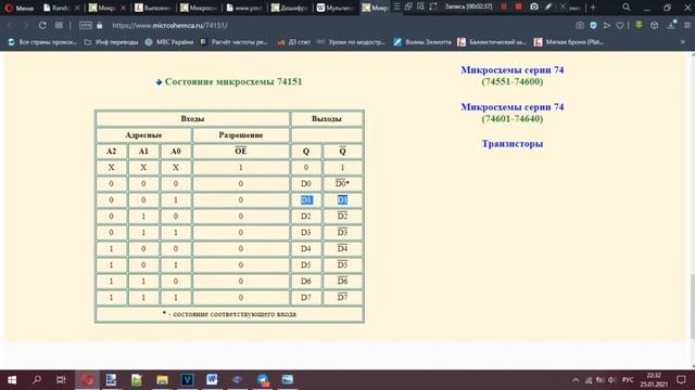 ЦСТ. Лекция | Исследование принципа работы мультиплексора смотреть онлайн